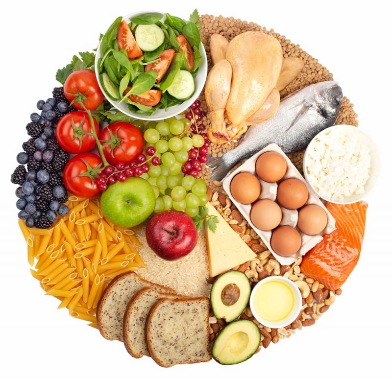 Healthy Food